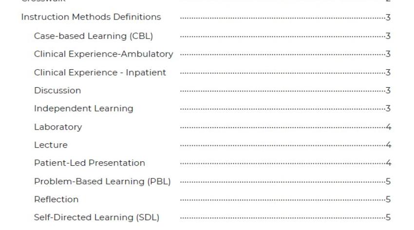Instructional Methods